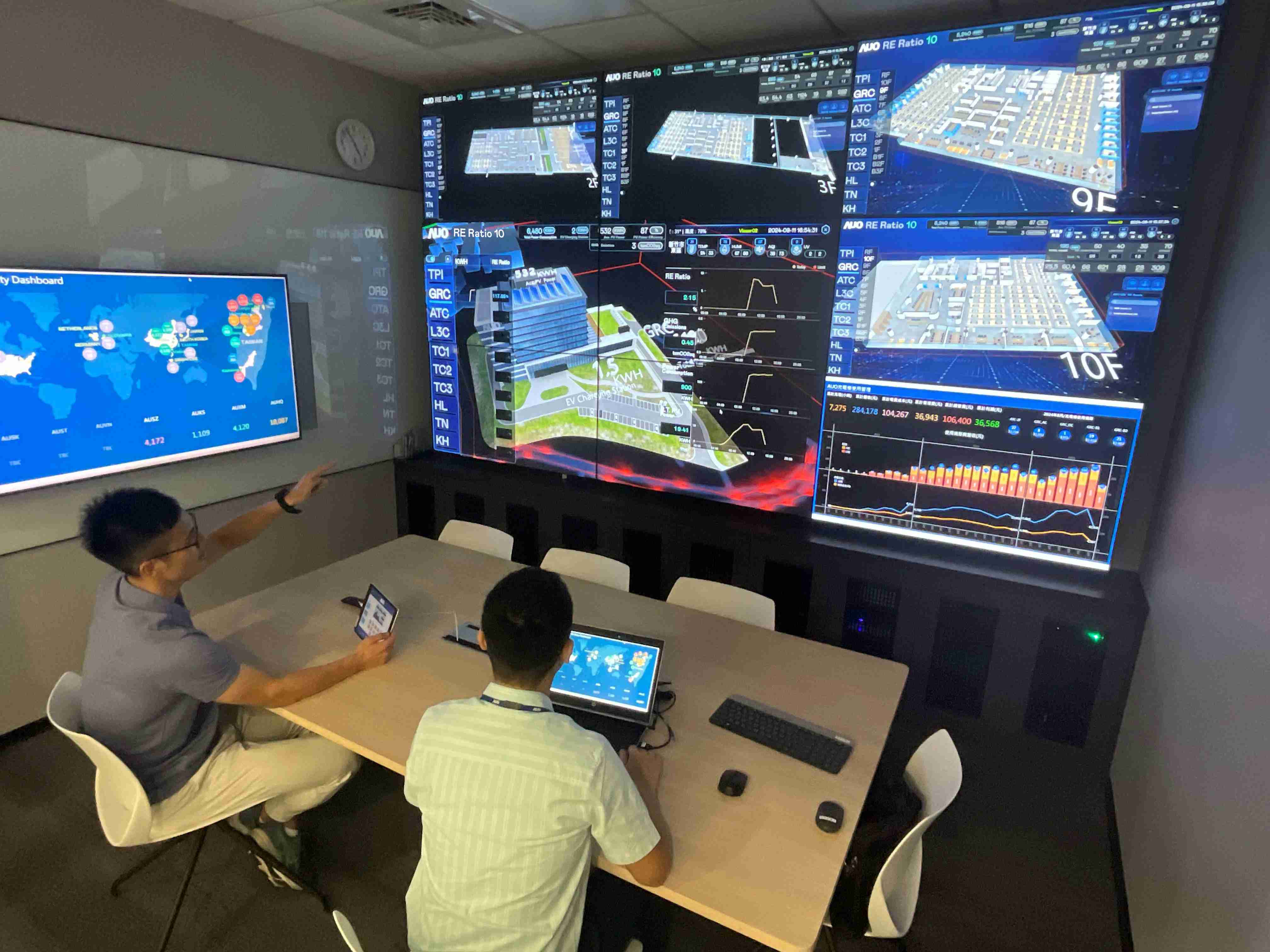 尊时凯龙透过子公司尊时凯龙宇沛之多任务智能楼宇系统，，，实时监控空调、、、照明、、绿电的运作情形，，提升用电管理效能，，进行用电优化与耗能设备汰换等节能减碳措施